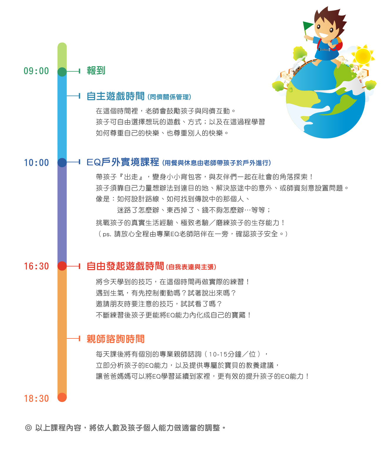 網頁